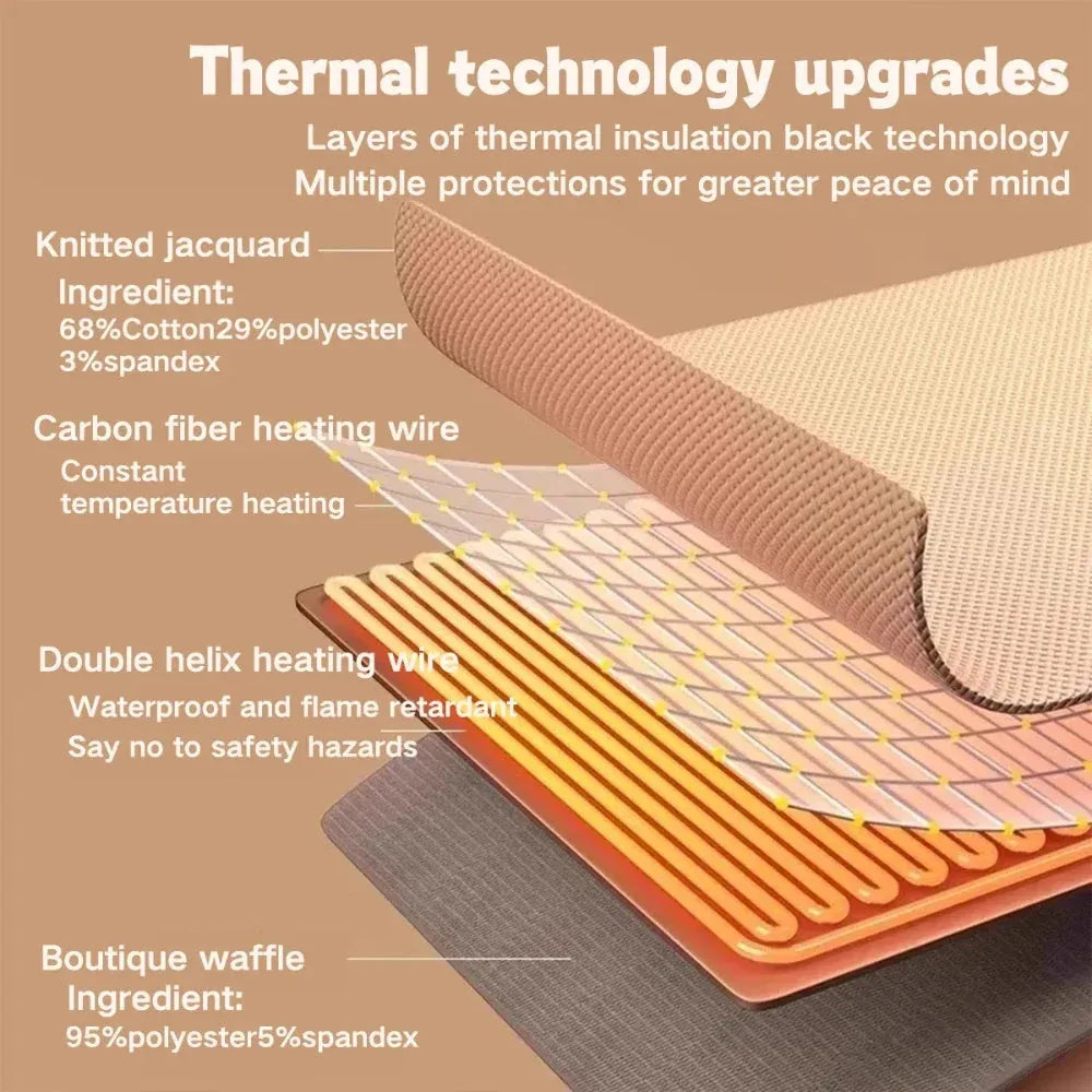 🔥 Christmas Sale 60% OFF ❄️🔥Portable Heated Shawl – Wearable Electric Heating Shawl ☀️ Warm the Entire Winter