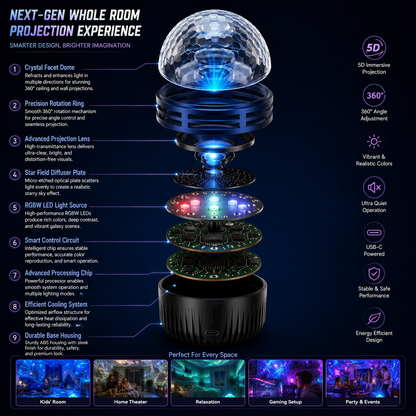 🔥 Limited-Time Offer! 50% OFF TODAY! 360° Smart Holographic Star Projector – HD 5D Dynamic Galaxy Experience