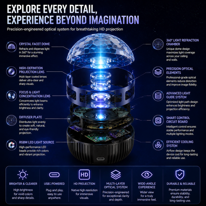 🔥 Limited-Time Offer! 50% OFF TODAY! 360° Smart Holographic Star Projector – HD 5D Dynamic Galaxy Experience