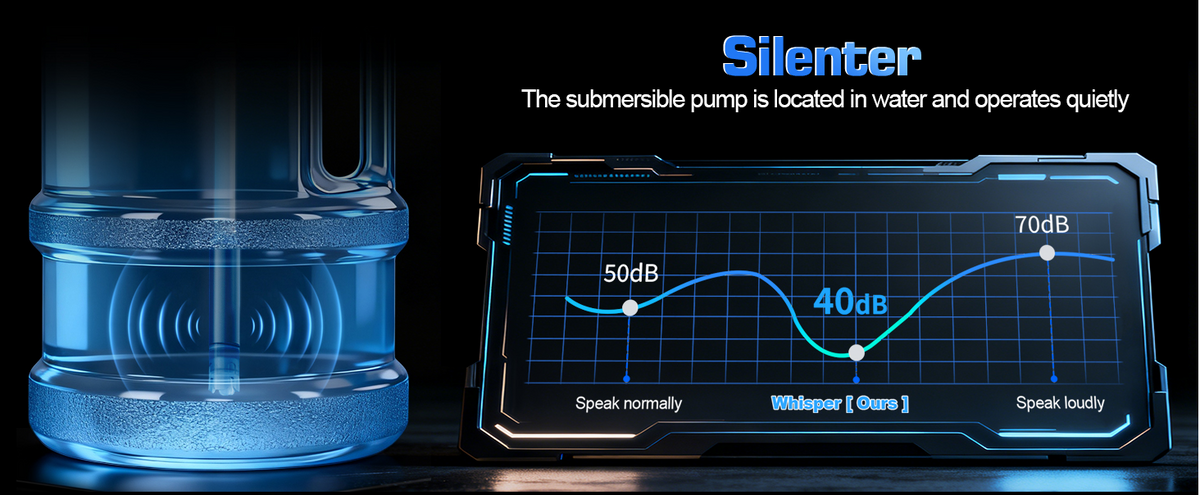 Foldable Portable Water Dispenser Pump