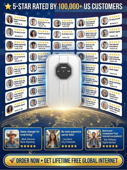 ✈️🌎 Travel WiFi Pro – Stay Connected Worldwide