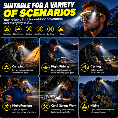 ⚡ Hands-Free LED Glasses Light ¡ª Wave Sensor, 40 COB + Dual Spotlights, Type-C Rechargeable
