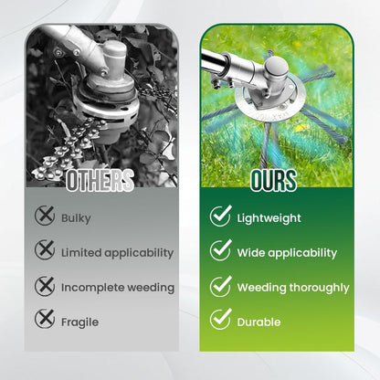 🔄 50% OFF NOW! ⚙️ Replacement Blade for Grass Trimmer – Quick Tool-Free Replacement, Tangle-Free Design, and Universal Compatibility ✂️