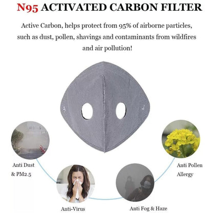 Reusable Carbon Filter Dust Mask - Built For Active Lifestyles