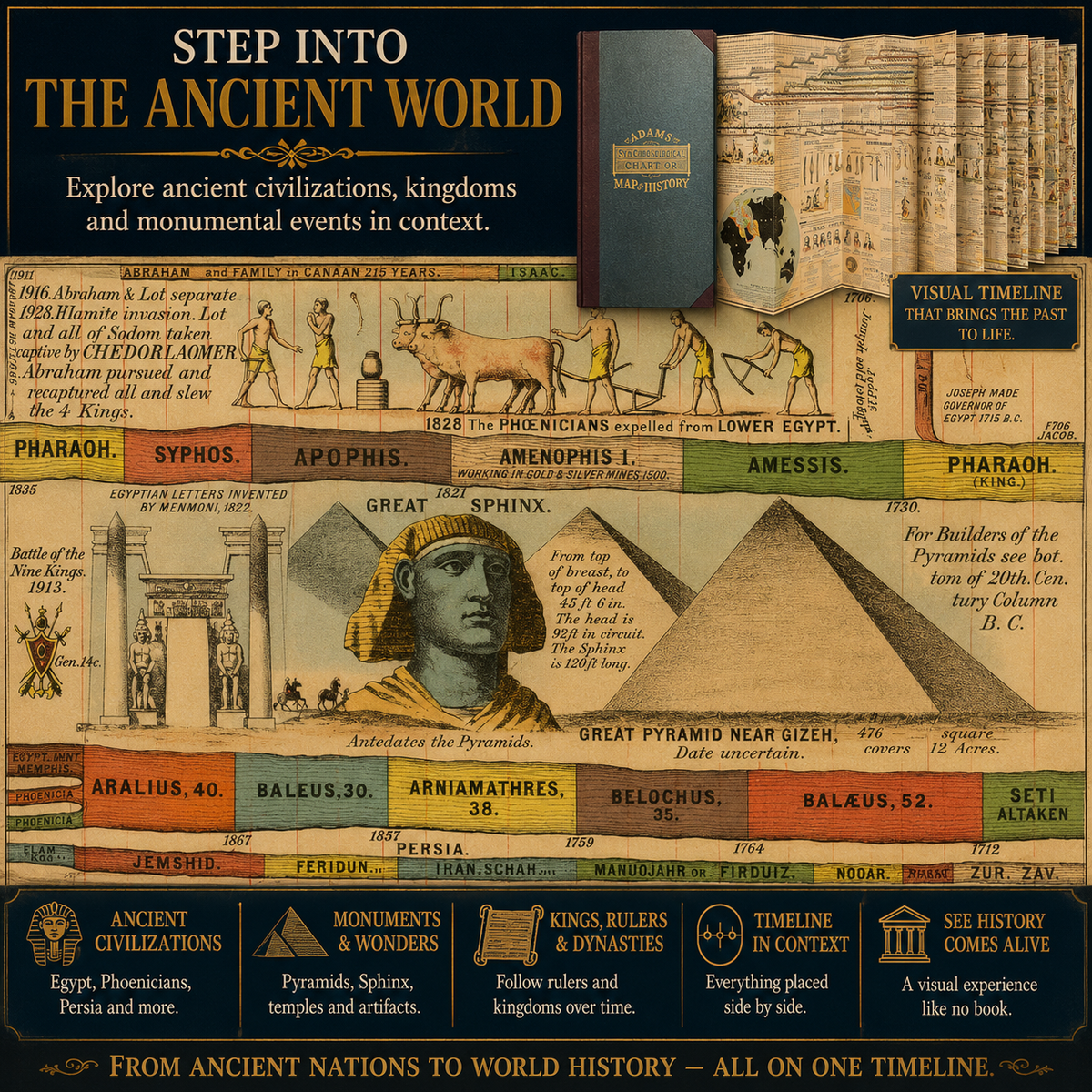 🌍Adams Synchronological Chart – 23-Ft Fold-Out Biblical & World History Timeline