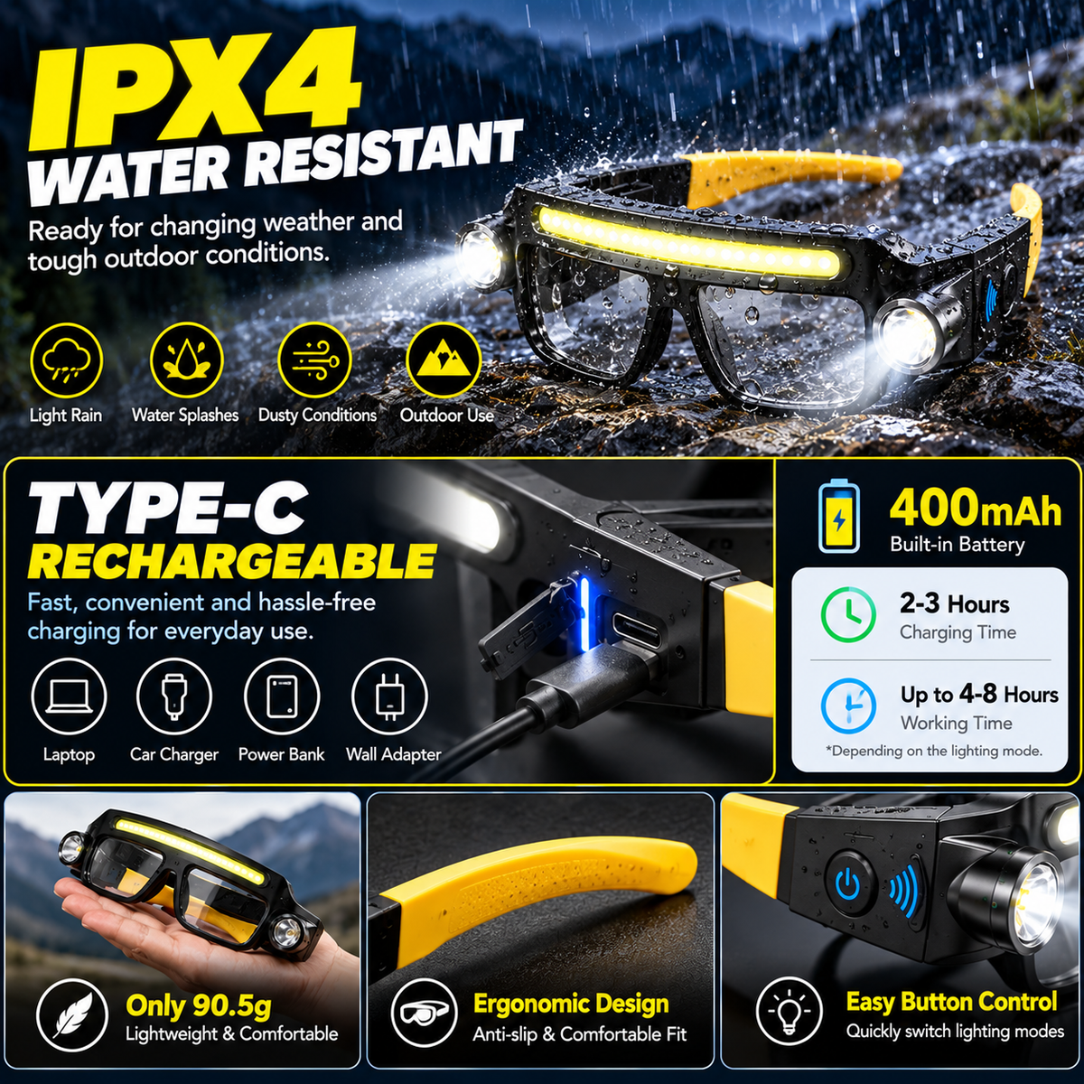 ⚡ Hands-Free LED Glasses Light ¡ª Wave Sensor, 40 COB + Dual Spotlights, Type-C Rechargeable
