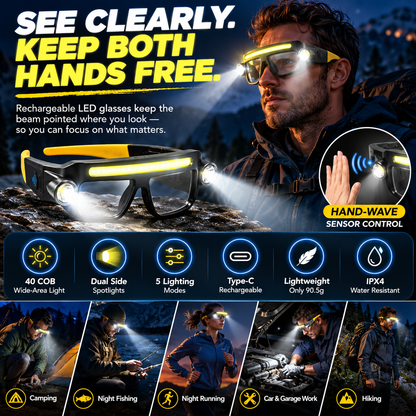 ⚡ Hands-Free LED Glasses Light ¡ª Wave Sensor, 40 COB + Dual Spotlights, Type-C Rechargeable