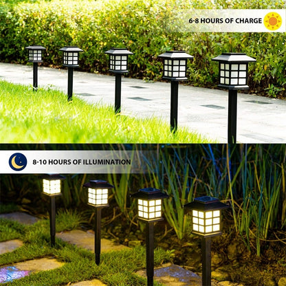 Waterproof Mini Solar Ground Light For Lawn & Garden