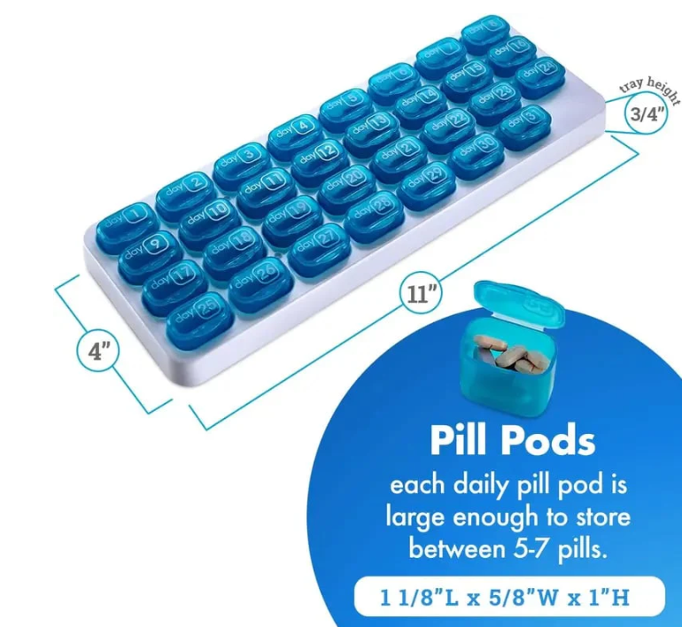 31 Days Arthritis Friendly Monthly Pill Organizer Box, BPA Free Easy Open Medication Case Gift for Seniors & Family