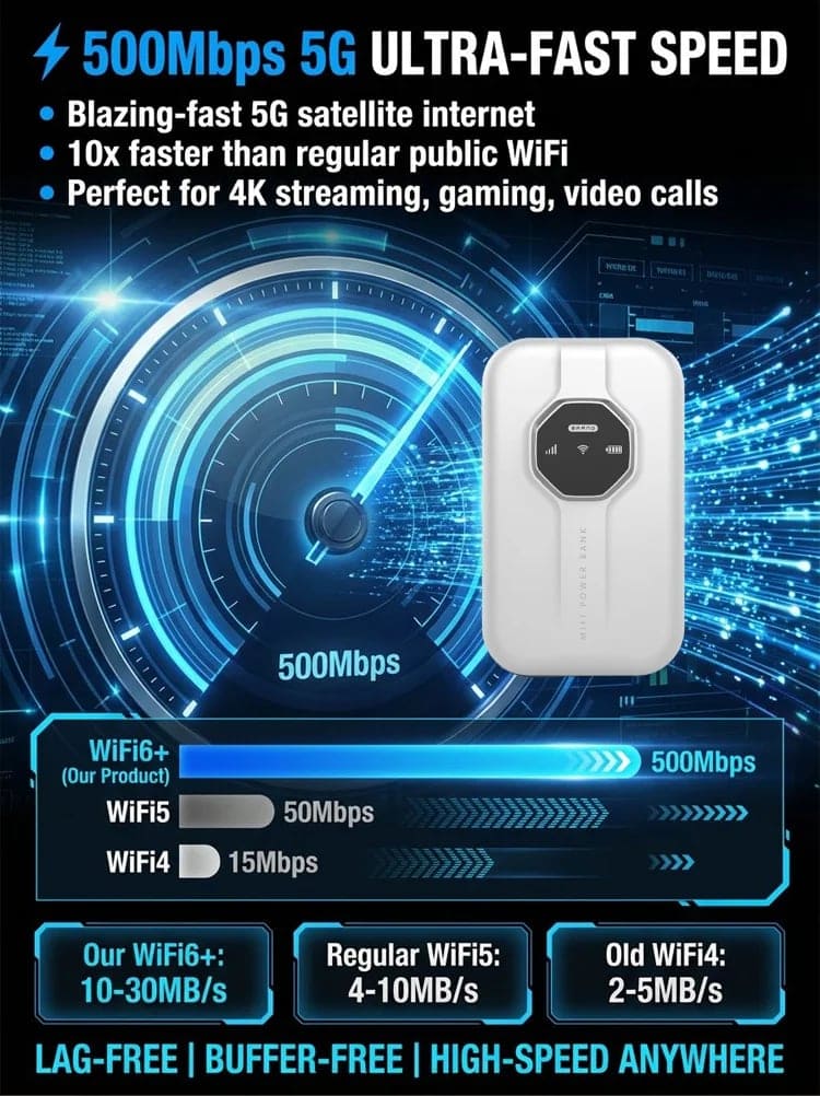 ✈️🌎 Travel WiFi Pro – Stay Connected Worldwide