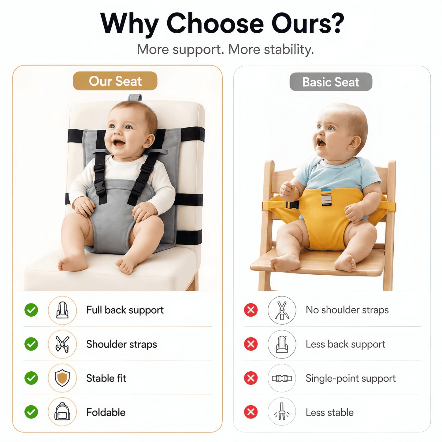 Portable Baby Seat Harness For Dining Chairs