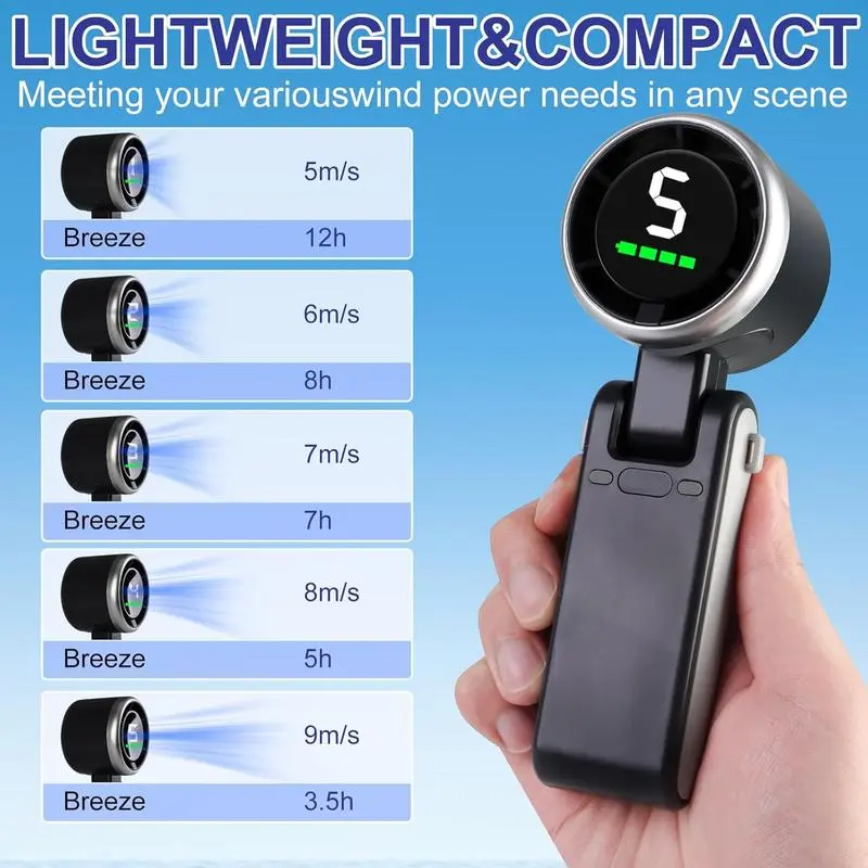 Portable 3 In 1 Rechargeable TurboHandheld Fan With 5 Speeds And4000mAh Battery