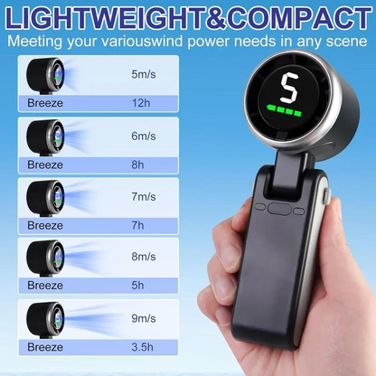 Portable 3 In 1 Rechargeable TurboHandheld Fan With 5 Speeds And4000mAh Battery