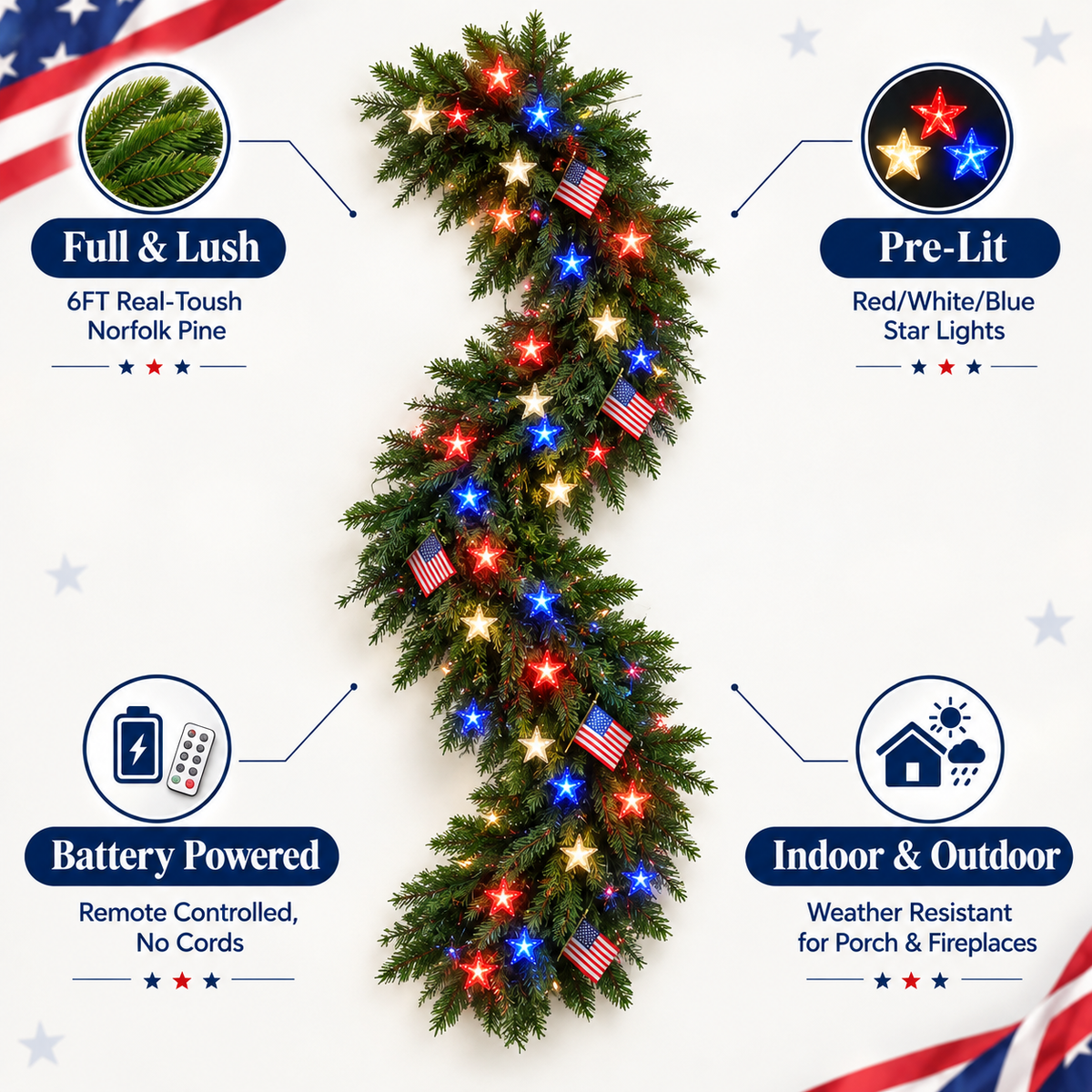🏆Patriotic Christmas Garland with Star Lights-⭐Light Up Your American Christmas