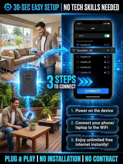 ✈️🌎 Travel WiFi Pro – Stay Connected Worldwide