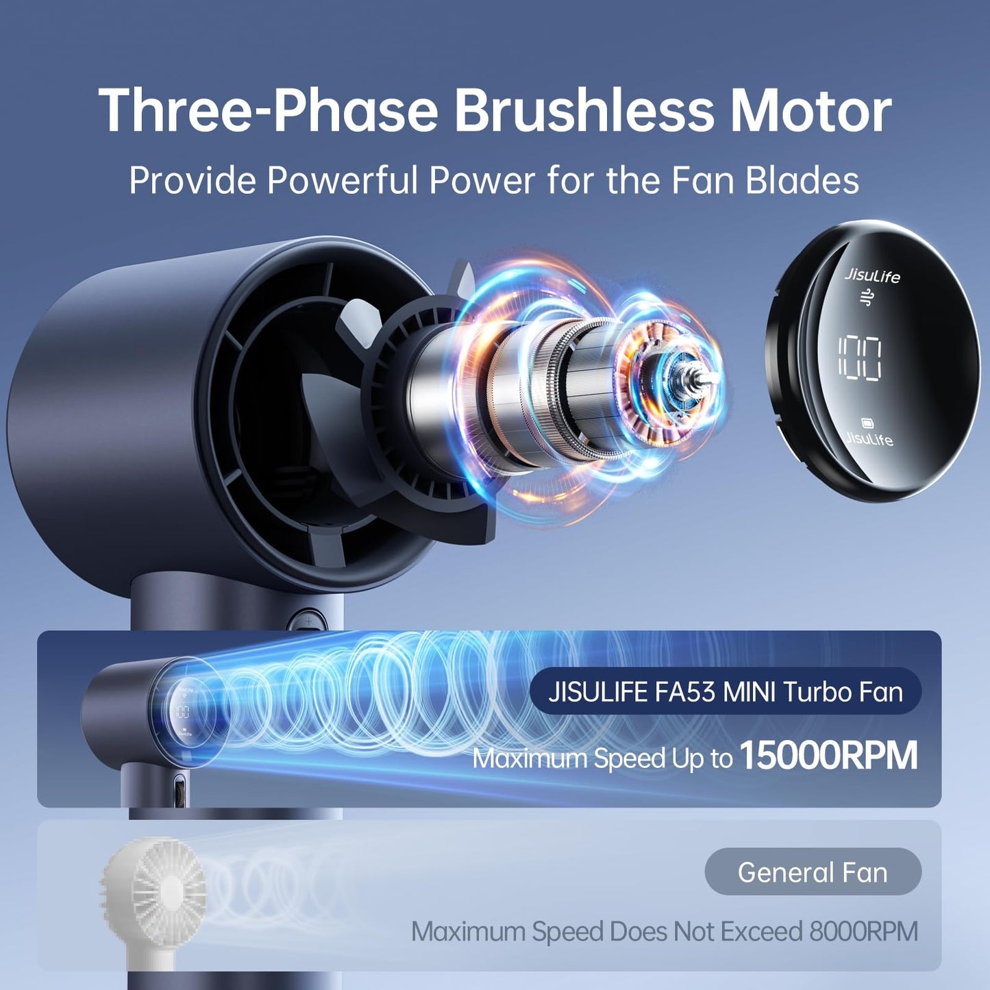🔥SUMMER HOT SALE 60% OFF🔥Portable 3 In 1 Rechargeable TurboHandheld Fan
