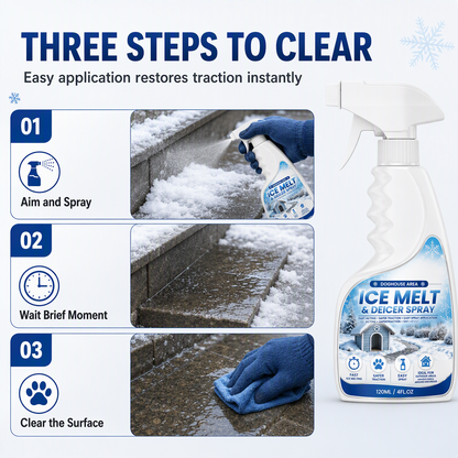 Outdoor De-Icing & Snow Melting Spray ¨C pet-safe, dissolves frost on contact. Clear steps, walkways & patios fast